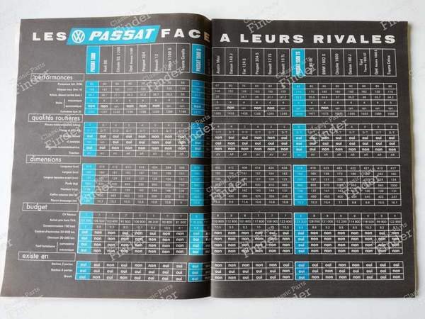 L'Auto-Journal - #16 (September 15, 1973) - CITROËN GS / GSA - #16- 4