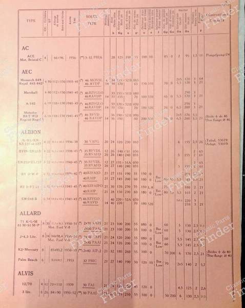 Solex tuning book N° 726A - CITROËN Traction Avant (7 / 11 / 15) - 726A- 1