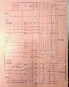 Solex tuning book N° 726A - CITROËN Traction Avant (7 / 11 / 15) - 726A- thumb-1