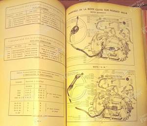 Revue Technique Automobile (RTA) - 1946/1947 - FIAT 500 Topolino (A / B / C) - thumb-3