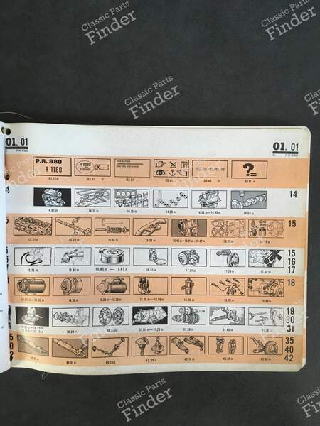 Spare Parts Manual - PR 880 - RENAULT 6 (R6) - 7701428480- 8