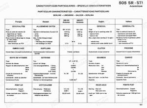 Automatic transmission - PEUGEOT 505 - 3 HP-22- thumb-2