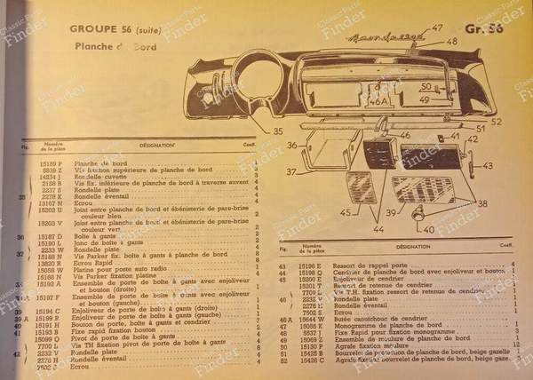 Ersatzteilkatalog - SIMCA Aronde - 4