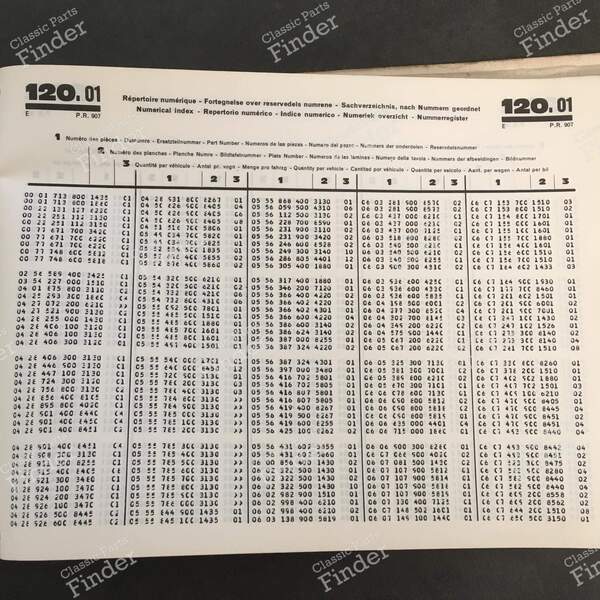 Spare Parts Manual - PR 907 (5th Edition) - RENAULT 12 / Virage (R12) - 7701436612- 8