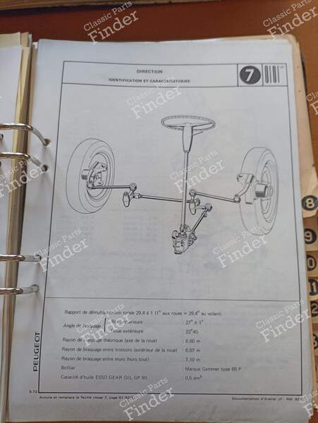 Manufacturer's Workshop Manual - PEUGEOT J7 - 4