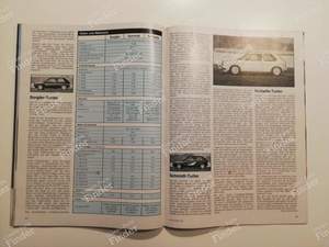 Gute Fahrt' magazine - March 1980 - VOLKSWAGEN (VW) Polo / Derby - 03/80- thumb-6