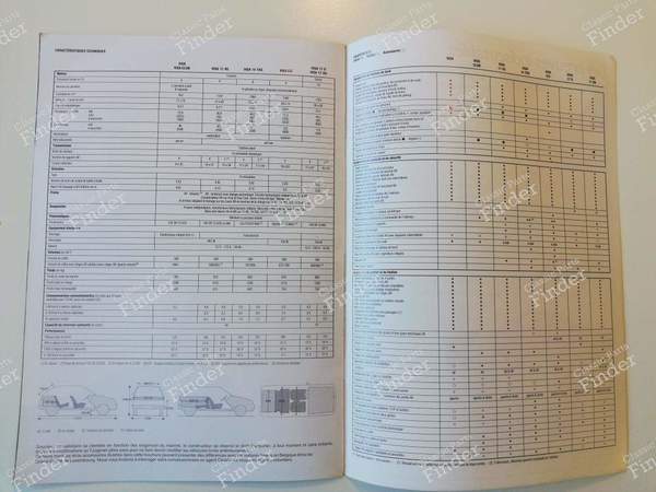 Broschüre Vollsortimenter 'Feline, die Visa'. - CITROËN Visa / C15 - 09.1985- 4