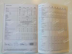 Broschüre Vollsortimenter 'Feline, die Visa'. - CITROËN Visa / C15 - 09.1985- thumb-4