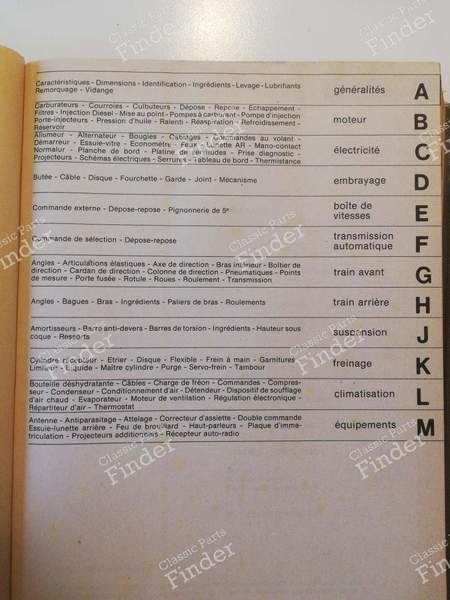 Werkstatt-Handbuch - M.R.242 - Mechanik - RENAULT 9 / Alliance / Broadway / 11 / Encore (R9 / R11) - 7711073711- 3