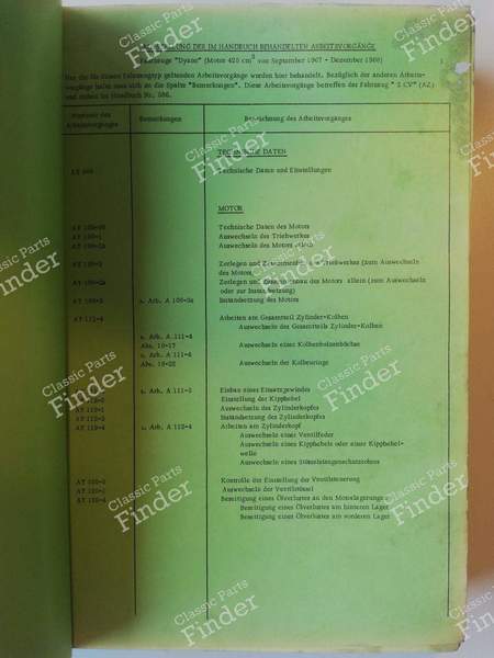 Manuel d'atelier - CITROËN Dyane / Acadiane - 541- 1