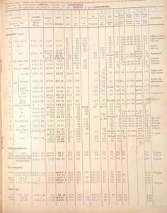 Zenith-Vergaser-Einstellbücher - 1952 - DELAGE D6.60 - 1952- thumb-2