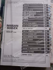 Ordner Reparaturhandbuch - NISSAN 300ZX (Z32) - SMOFOZ32G- thumb-3