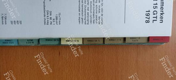 Technical Specifications Manual - Renault Model Lineup, 1978 - RENAULT 12 / Virage (R12) - 2