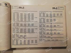 P.R. 808 - Letzte Ausgabe - RENAULT 4 / 3 / F (R4) - 7701430219- thumb-2