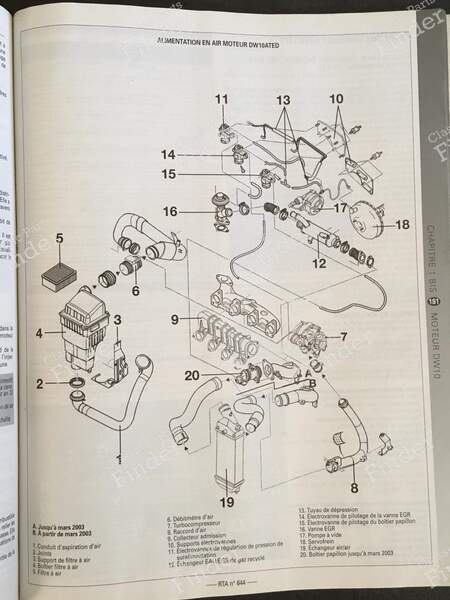 Revue Technique - Motorisations Diesel - CITROËN Xsara - #644- 6