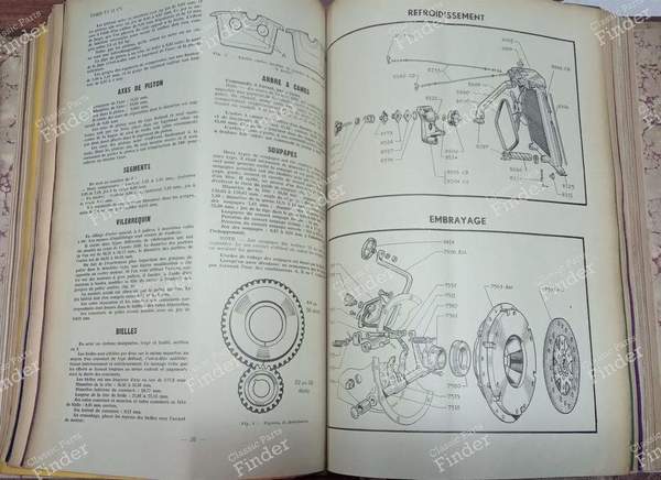 Technisches Magazin - Jahrgang 1948 - PEUGEOT 201 - 1948- 0