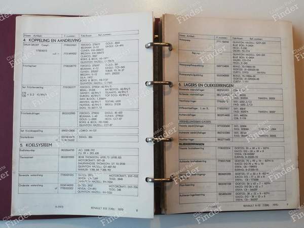 Spare parts manual - RENAULT 4 / 3 / F (R4) - 8