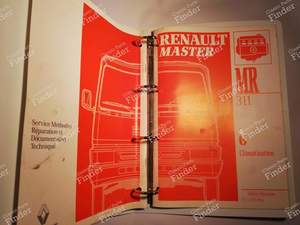 MR 311 - Moteur & Périphériques + Climatisation - RENAULT Master - 7711173001 / 7711173004- thumb-5