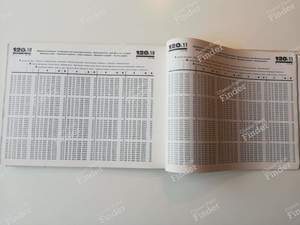 P.R. 884 - Catalogue de pièces de rechange - RENAULT Estafette / Hi-boy / Petit-Panel - 7701435674- thumb-9