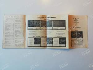 Wartungshandbuch - OPEL Olympia Rekord P (P1) - OM-6002-F- thumb-1