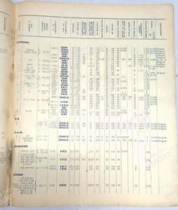 Zenith adjustment booklet - 1960 - CITROËN 2CV - 1017h- thumb-1