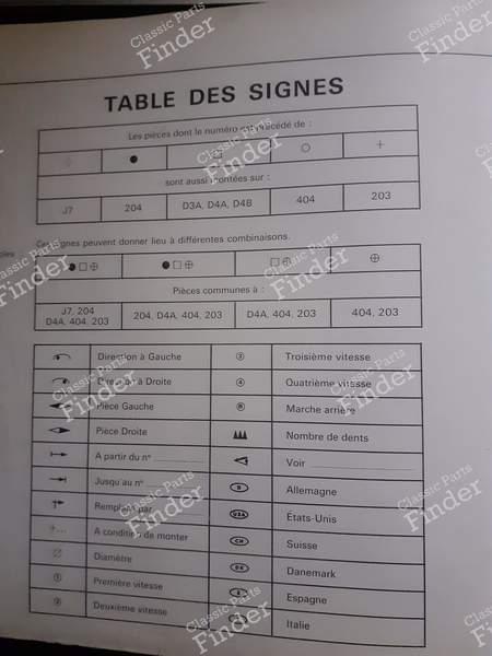 Spare parts catalog - PEUGEOT 403 - 1