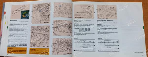 Bordhandbuch - RENAULT 21 (R21) - 771184497- 4