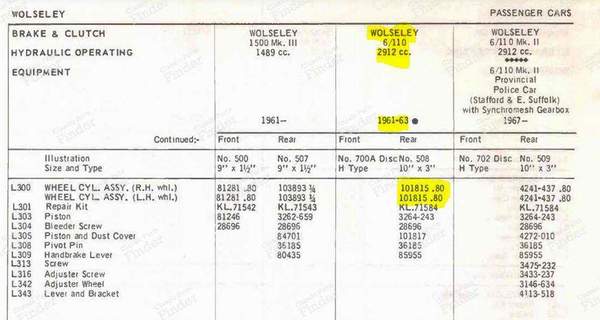 Brake Wheel Cylinder rear - VANDEN PLAS Princess - 101815- 3