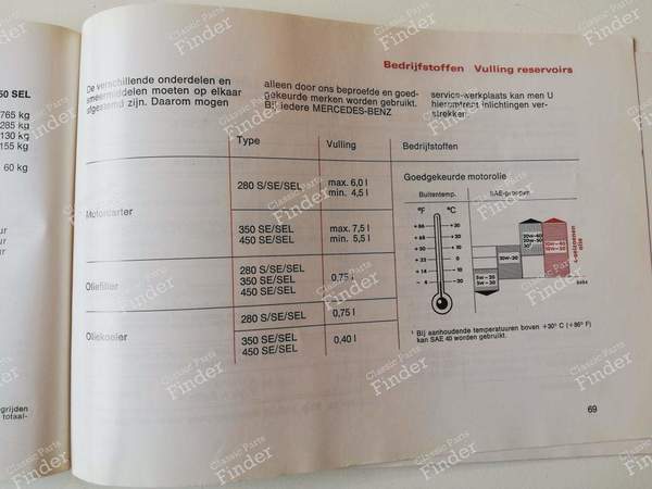 Owner's manual - S-Class in Dutch - MERCEDES BENZ S (W116) - A1165843496 / 65004797- 9