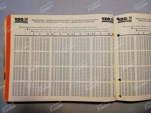 P.R. 808 - Spare parts catalog - RENAULT 4 / 3 / F (R4) - PR808- thumb-2