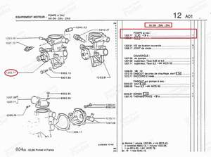 Pompe à eau - Version carburateur - PEUGEOT 504 Coupé / Cabriolet - 1202.77- thumb-8