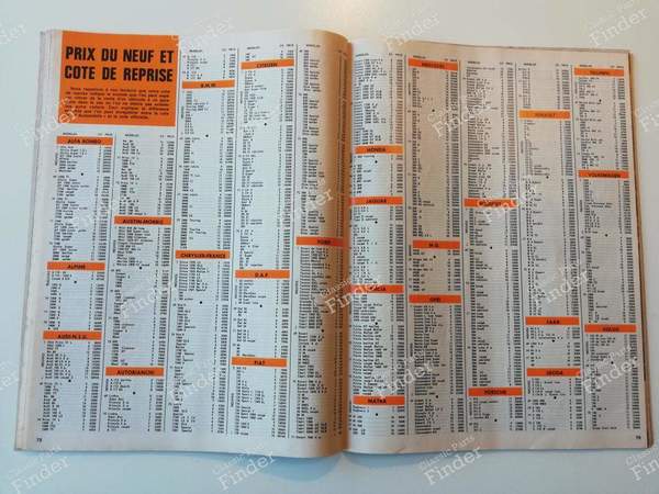 Journal L'Automobile - August 1973 - SIMCA-CHRYSLER-TALBOT 1100 / 1204 / VF - #327- 9