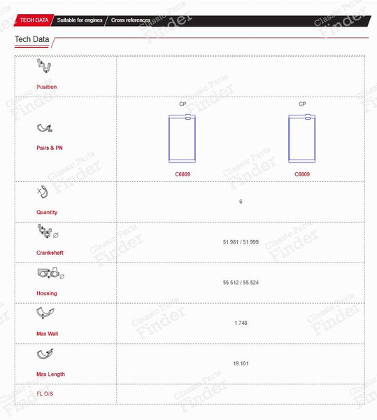 Connecting rod bearings Busso engine - Standard - ALFA ROMEO Alfetta GT/GTV - CR6809CP- 2