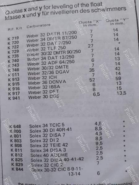 Weber 40 DCOE Carburetor Rebuild Kit - ALFA ROMEO Spider - RCA- 3