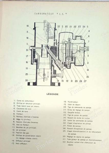 Zenith carburettor adjustment books - 1939 - AMILCAR Pégase - 1939- 1