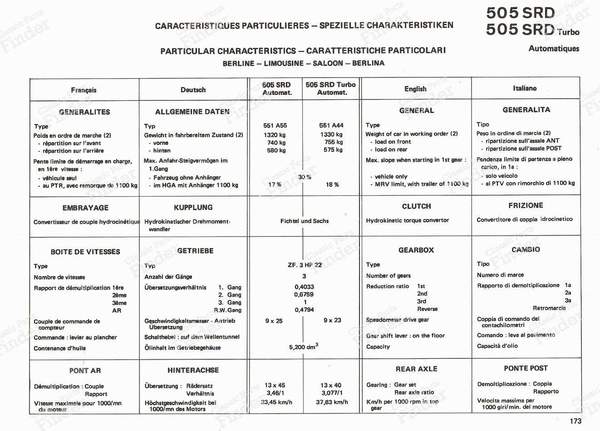 Automatic transmission - PEUGEOT 505 - 3 HP-22- 3