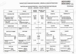 Automatic transmission - PEUGEOT 505 - 3 HP-22- thumb-3