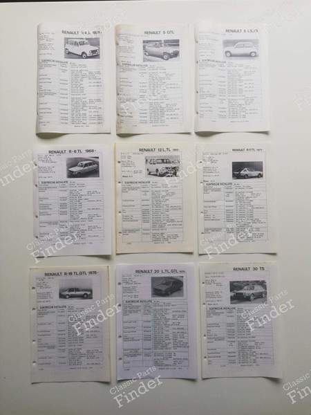Spare parts manual - RENAULT 14 (R14) - 9