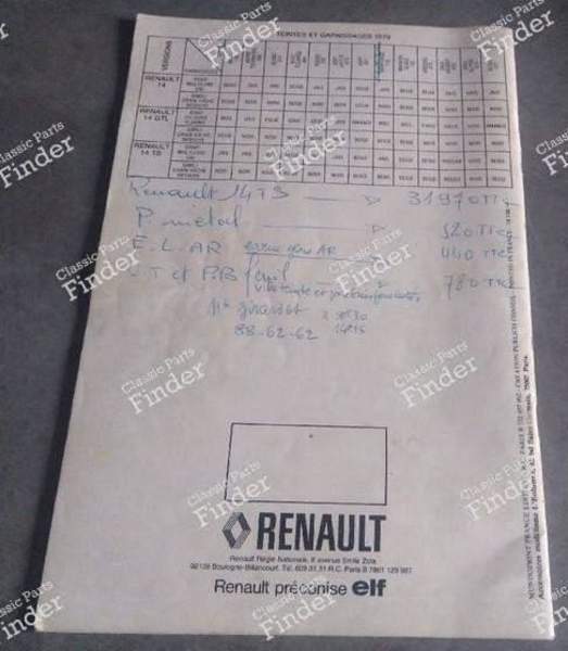 Advertising booklet - Phase 1 - RENAULT 14 (R14) - 18.108.14- 3