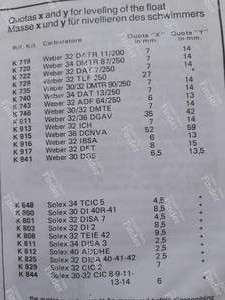 Weber 40 DCOE Carburetor Rebuild Kit - ALFA ROMEO Spider - RCA- thumb-3