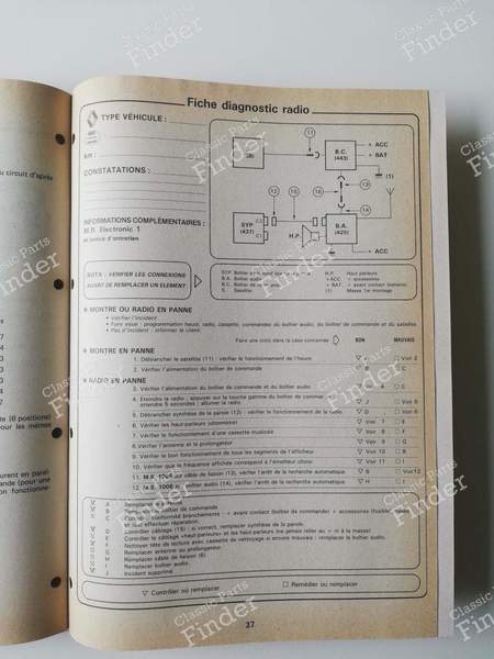 Manuel de réparation - 'Electronic' - RENAULT 21 (R21) - 7711074155- 7