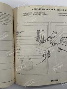 Accelerator Pedal Pad - SIMCA 900 / Simc'4 / 1000 / 1005 / 1006 / 1118 /Abarth 1150 - 23913C- thumb-3