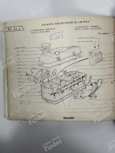 Culasse - SIMCA 900 / Simc'4 / 1000 / 1005 / 1006 / 1118 /Abarth 1150 - 28885 / 24360- thumb-5