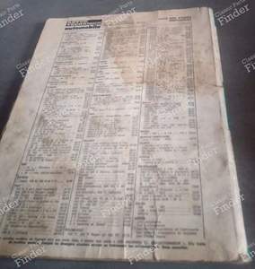 RTA for R9 Phase 1 - RENAULT 9 / Alliance / Broadway / 11 / Encore (R9 / R11) - thumb-2