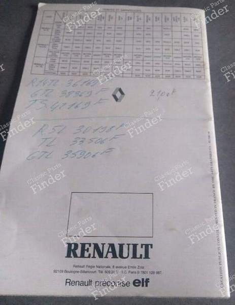 Oldtimer-Werbung R14 Phase 2 - RENAULT 14 (R14) - 10.106.14- 2
