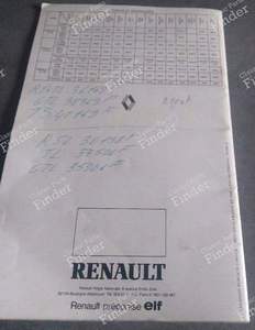 Oldtimer-Werbung R14 Phase 2 - RENAULT 14 (R14) - 10.106.14- thumb-2