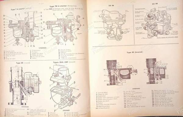 Notizbücher Vergasereinstellungen Zenith 1953 - BMW 328 - 1953- 1