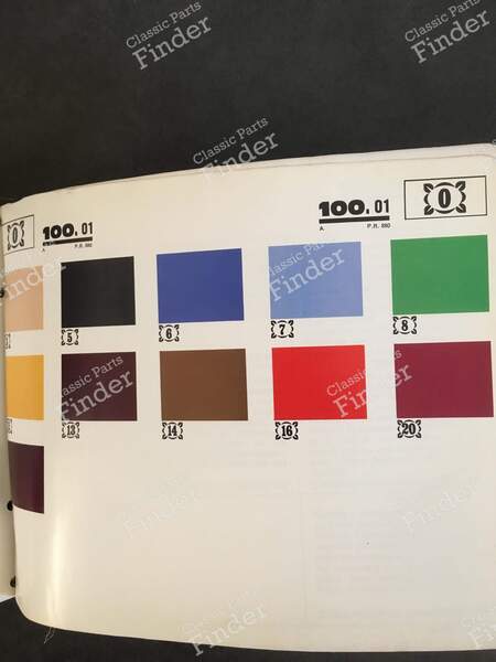 Spare Parts Manual - PR 880 - RENAULT 6 (R6) - 7701428480- 7