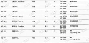 Cold start injector - MERCEDES BENZ SL (W113) (Pagode) - EP/EV 2/4  / 0437 900 005- thumb-9