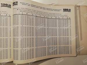 P.R. 808 - Letzte Ausgabe - RENAULT 4 / 3 / F (R4) - 7701430219- thumb-8